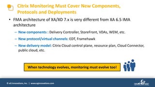 © eG Innovations, Inc. | www.eginnovations.com
Citrix Monitoring Must Cover New Components,
Protocols and Deployments
• FMA architecture of XA/XD 7.x is very different from XA 6.5 IMA
architecture
– New components : Delivery Controller, StoreFront, VDAs, WEM, etc.
– New protocol/virtual channels: EDT, Framehawk
– New delivery model: Citrix Cloud control plane, resource plan, Cloud Connector,
public cloud, etc.
When technology evolves, monitoring must evolve too!
 