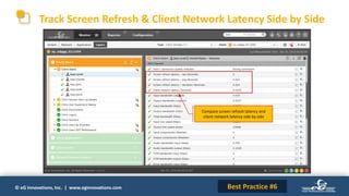 © eG Innovations, Inc. | www.eginnovations.com
Track Screen Refresh & Client Network Latency Side by Side
Compare screen refresh latency and
client network latency side by side
Best Practice #6
 
