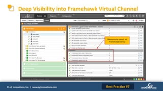 © eG Innovations, Inc. | www.eginnovations.com
Deep Visibility into Framehawk Virtual Channel
Measure and report on
Framehawk latency
Best Practice #7
 