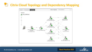 © eG Innovations, Inc. | www.eginnovations.com
Citrix Cloud Topology and Dependency Mapping
Best Practice #10
 