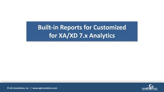© eG Innovations, Inc. | www.eginnovations.com
Built-in Reports for Customized
for XA/XD 7.x Analytics
 