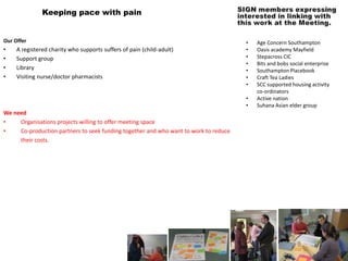 Keeping pace with pain


Our Offer                                                                             •   Age Concern Southampton
•    A registered charity who supports suffers of pain (child-adult)                  •   Oasis academy Mayfield
•    Support group                                                                    •   Stepacross CIC
                                                                                      •   Bits and bobs social enterprise
•    Library                                                                          •   Southampton Placebook
•    Visiting nurse/doctor pharmacists                                                •   Craft Tea Ladies
                                                                                      •   SCC supported housing activity
                                                                                          co-ordinators
                                                                                      •   Active nation
                                                                                      •   Suhana Asian elder group
We need
•    Organisations projects willing to offer meeting space
•    Co-production partners to seek funding together and who want to work to reduce
     their costs.
 