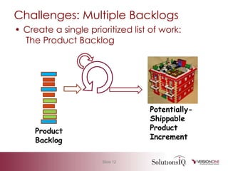 Builds a closer relationship between business and technologists.