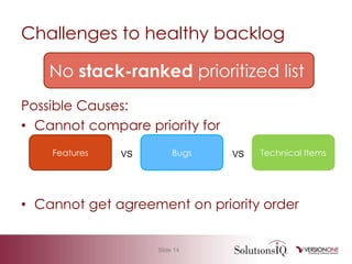 Challenges to Healthy BacklogMultiple lists of workBugs to fixProduct FeaturesUnfinished ProductTechnical Backlog