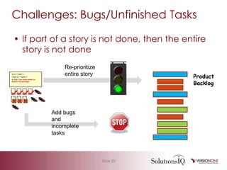 Source: “User Stories Applied” and “Agile Estimating and Planning,” by Mike CohnChallenges: Relative PriorityFactors in PrioritizationBusiness valuePrimary determinantAsk “how much would this benefit the business,” or “how much bang for my buck?”…don’t overlook a few other factorsRisk reductionChange in relative costLearning / uncertaintyWhere these come into play, items on the Product Backlog may need a boost in priority