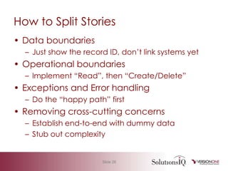 Challenges: Over SpecificationBusiness Analyst’s JobTraditionalAgileCreate UnderstandingCreate Documents