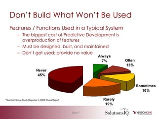 Features / Functions Used in a Typical SystemThe biggest cost of Predictive Development is overproduction of features