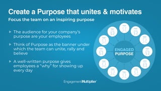 Create a Purpose that unites & motivates
The audience for your company’s
purpose are your employees
Think of Purpose as the banner under
which the team can unite, rally and
believe
A well-written purpose gives
employees a “why” for showing up
every day
Focus the team on an inspiring purpose
ENGAGED  
PURPOSE
 
