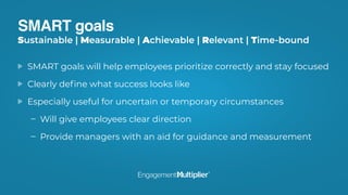 SMART goals
SMART goals will help employees prioritize correctly and stay focused
Clearly deﬁne what success looks like
Especially useful for uncertain or temporary circumstances
Will give employees clear direction
Provide managers with an aid for guidance and measurement
Sustainable | Measurable | Achievable | Relevant | Time-bound
 
