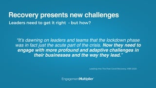 “It’s dawning on leaders and teams that the lockdown phase
was in fact just the acute part of the crisis. Now they need to
engage with more profound and adaptive challenges in
their businesses and the way they lead.”
Recovery presents new challenges
Leaders need to get it right - but how?
Leading Into The Post Covid Recovery, HBR 2020
 