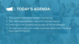 TODAY’S AGENDA:
The current situation leaders are facing
Top concerns leaders have with remote teams
Getting to the underlying causes of the challenges
Simple ways you can make improvements that improve
team performance
 