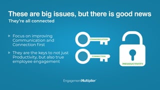 These are big issues, but there is good news
Focus on improving
Communication and
Connection ﬁrst
They are the keys to not just
Productivity, but also true
employee engagement
They’re all connected
 
