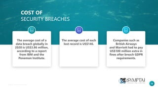 10
COST OF
SECURITY BREACHES
The average cost of a
data breach globally in
2020 is US$3.86 million,
according to a report
from IBM and the
Ponemon Institute.
The average cost of each
lost record is US$146.
Companies such as
British Airways
and Marriott had to pay
US$100 million extra in
fines after breach GDPR
requirements.
 