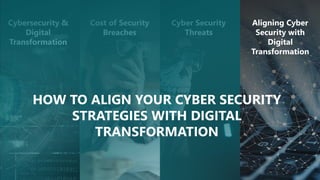 Cybersecurity &
Digital
Transformation
Cost of Security
Breaches
Cyber Security
Threats
Aligning Cyber
Security with
Digital
Transformation
HOW TO ALIGN YOUR CYBER SECURITY
STRATEGIES WITH DIGITAL
TRANSFORMATION
 