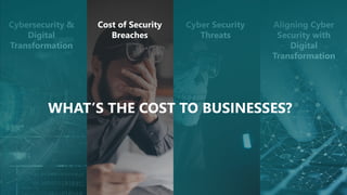 Cybersecurity &
Digital
Transformation
Cost of Security
Breaches
Cyber Security
Threats
Aligning Cyber
Security with
Digital
Transformation
WHAT’S THE COST TO BUSINESSES?
 