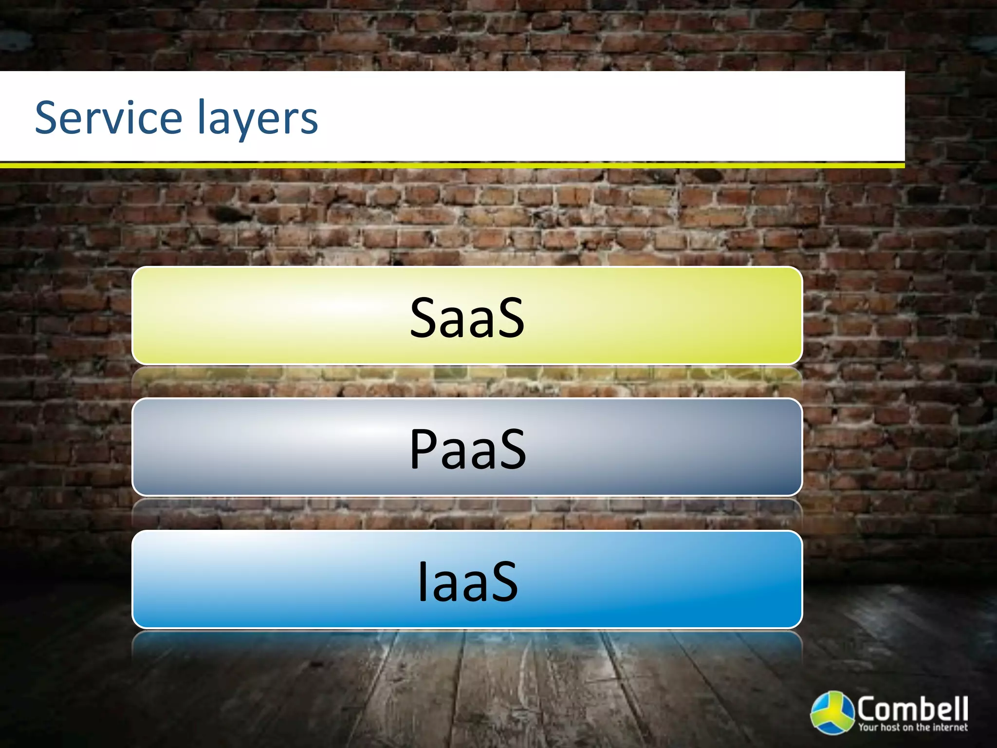 Service(layers


                 SaaS

                 PaaS

                 IaaS
 