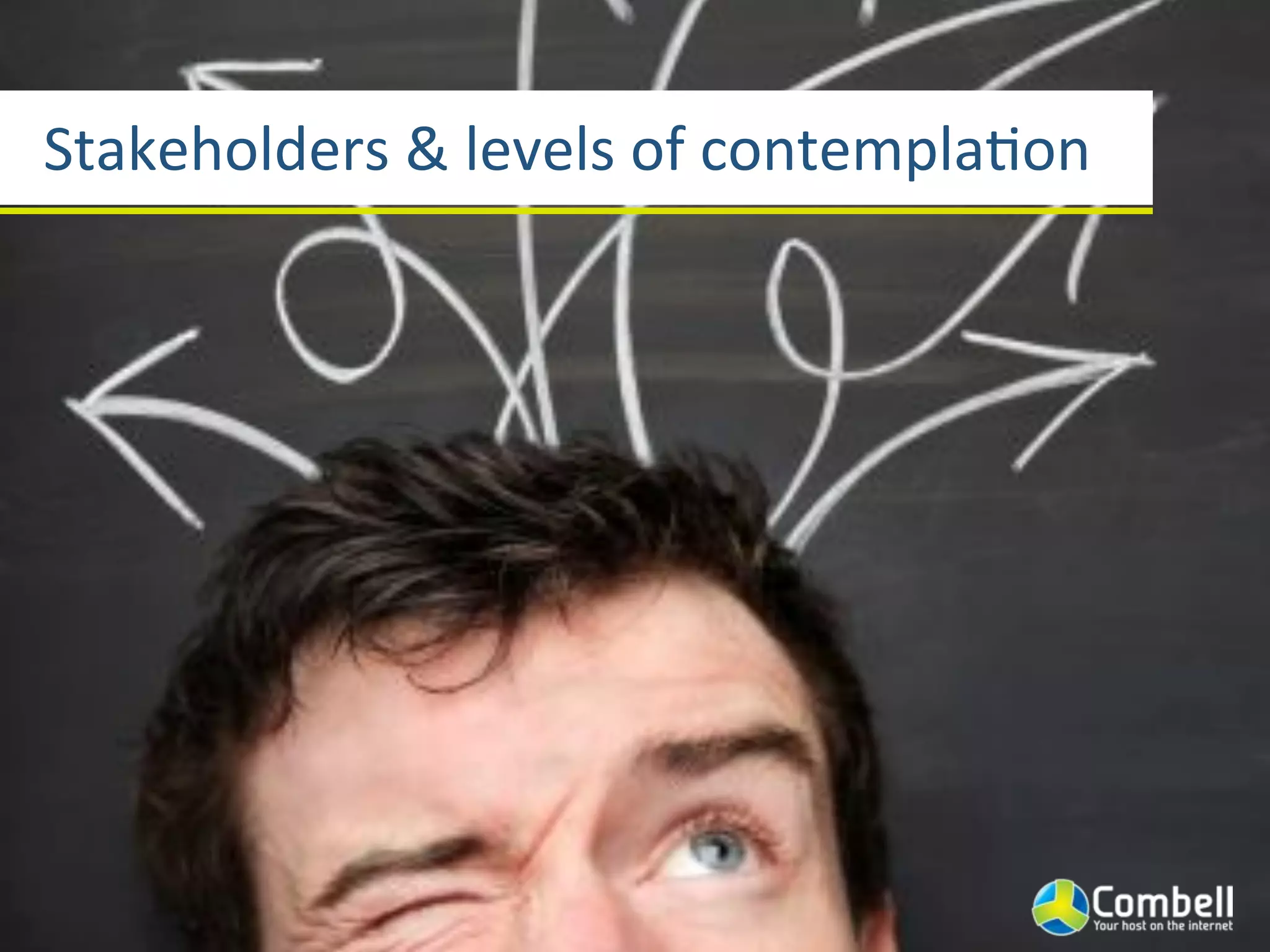 Stakeholders(&(levels(of(contempla]on
 