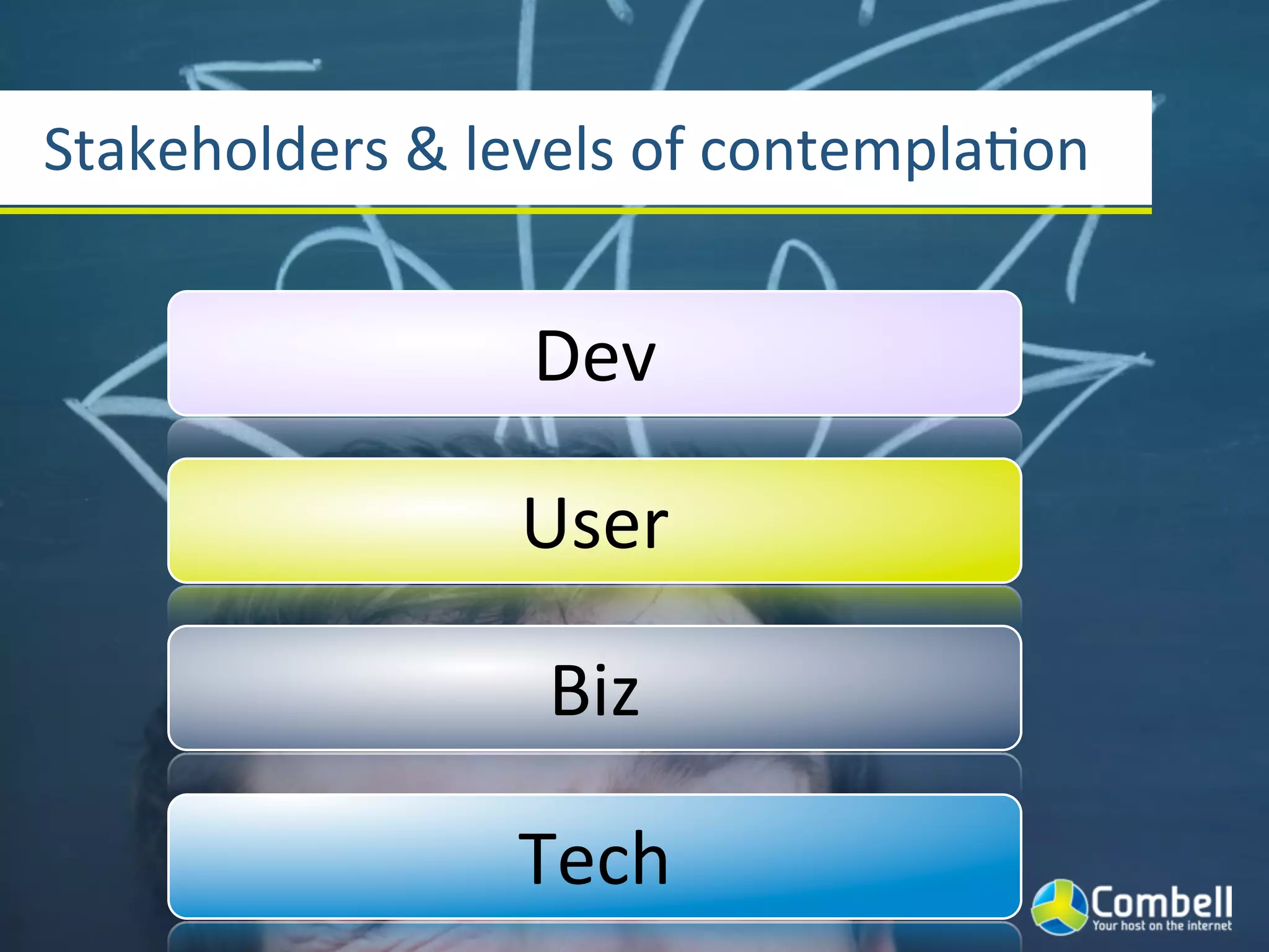 Stakeholders	
  &	
  levels	
  of	
  contemplaYon


                      Dev

                      User

                       Biz

                      Tech
 