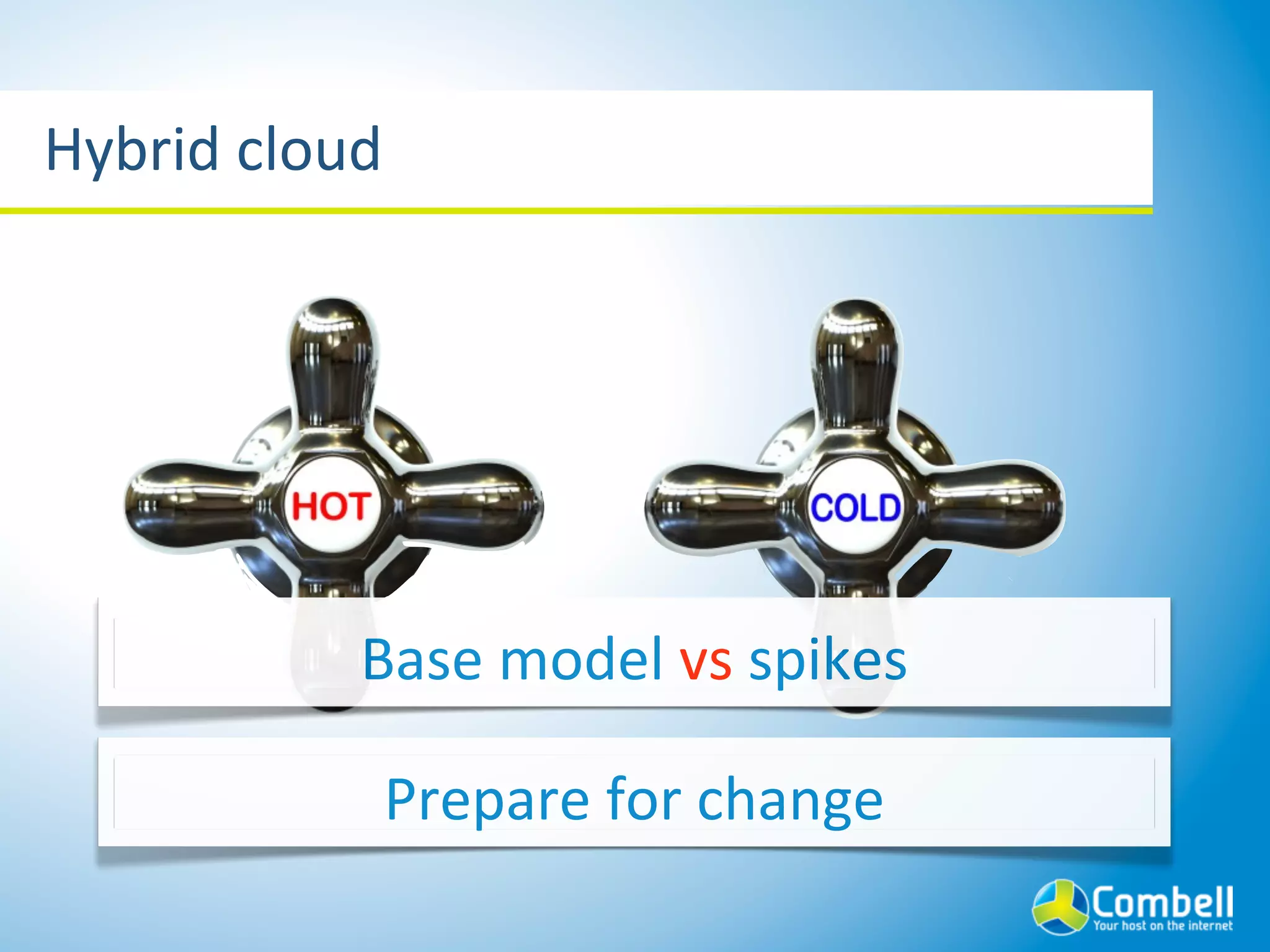 Hybrid	
  cloud




              Base	
  model	
  vs	
  spikes

                  Prepare	
  for	
  change
 