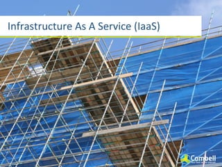 Infrastructure	
  As	
  A	
  Service	
  (IaaS)
 