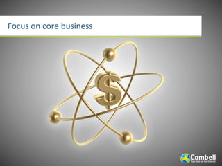 Focus	
  on	
  core	
  business
 