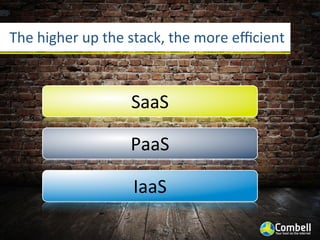 The	
  higher	
  up	
  the	
  stack,	
  the	
  more	
  eﬃcient



                           SaaS

                           PaaS

                           IaaS
 