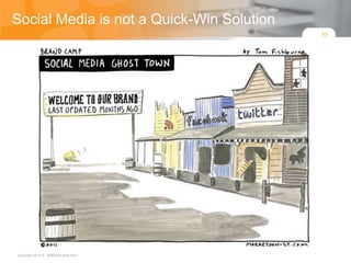 Social Media is not a Quick-Win Solution
                                           17




Copyright 2012 © - Welcome Real...