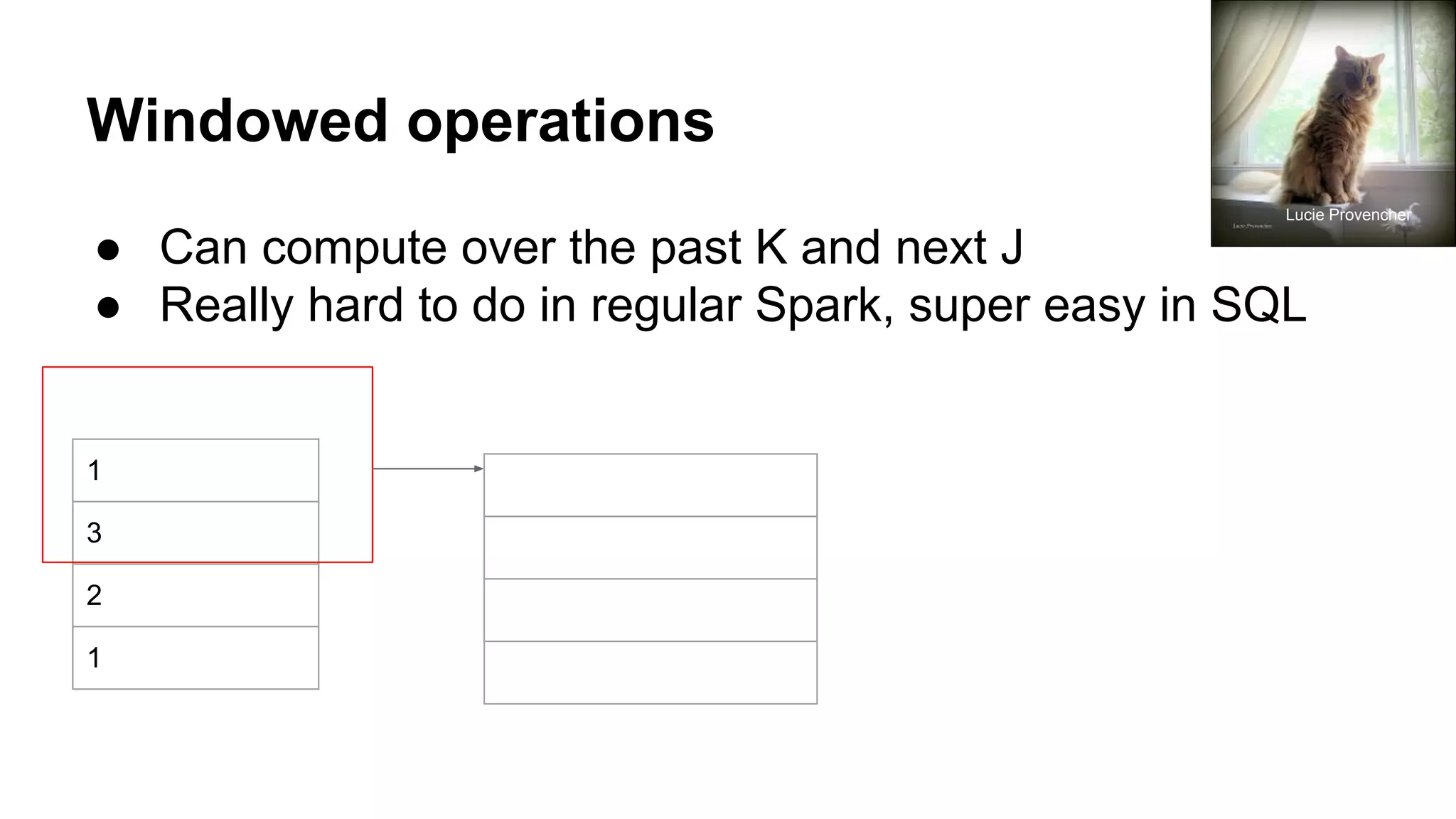 Windowed operations ● Can compute over the past K and next J ● Really hard to do in regular Spark, super easy in SQL Lucie Provencher 1 3 2 1 