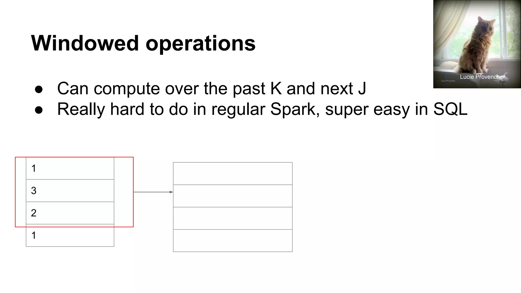 Windowed operations ● Can compute over the past K and next J ● Really hard to do in regular Spark, super easy in SQL Lucie Provencher 1 3 2 1 