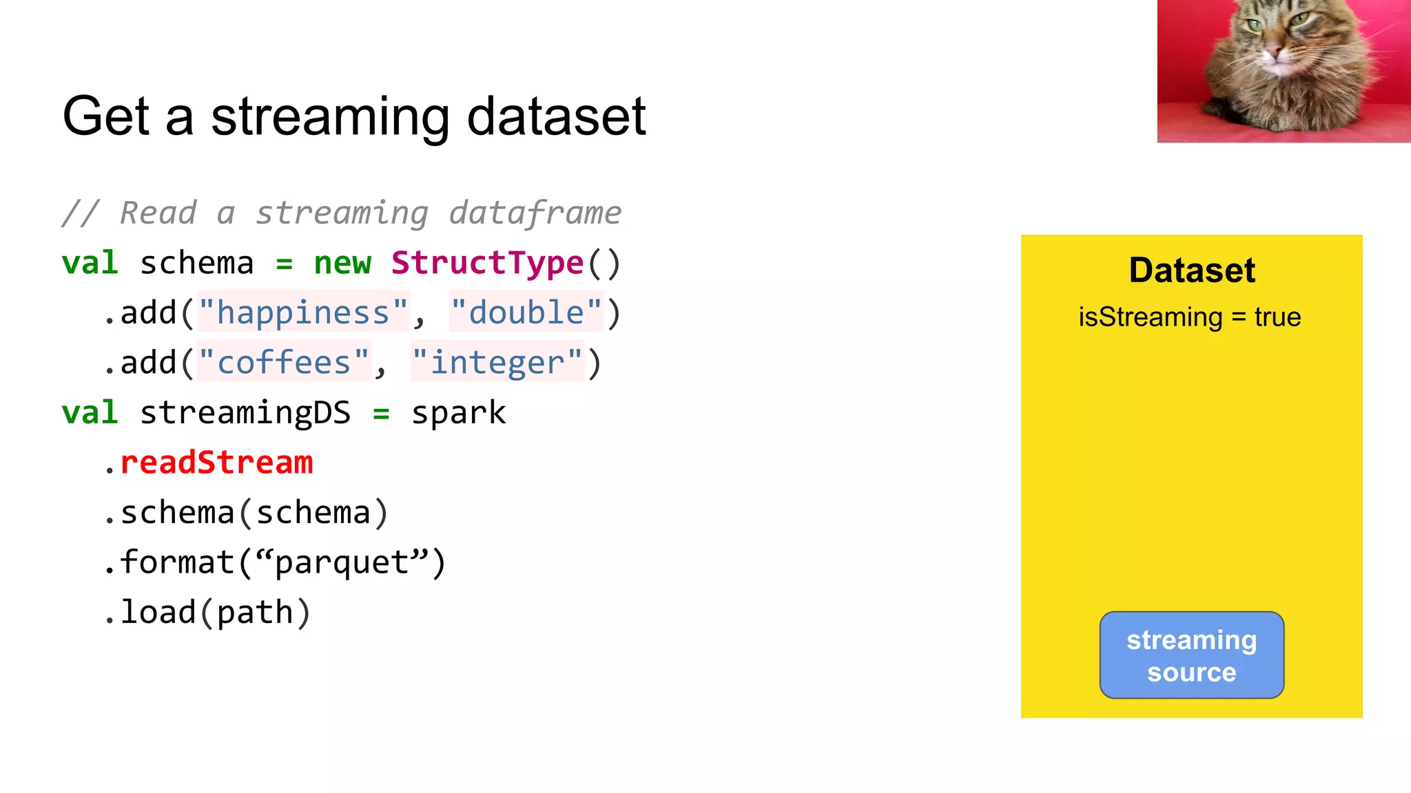 Get a streaming dataset // Read a streaming dataframe val schema = new StructType() .add("happiness", "double") .add("coffees", "integer") val streamingDS = spark .readStream .schema(schema) .format(“parquet”) .load(path) Dataset isStreaming = true streaming source 