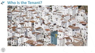 Who Is the Tenant?
23
 
