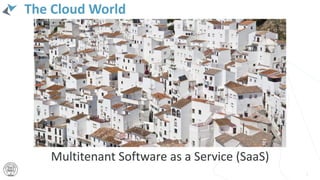 The Cloud World
5
Multitenant Software as a Service (SaaS)
 