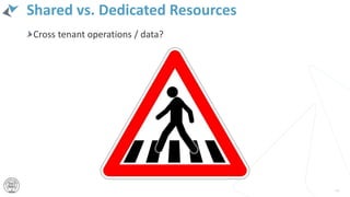Shared vs. Dedicated Resources
Cross tenant operations / data?
4444
 