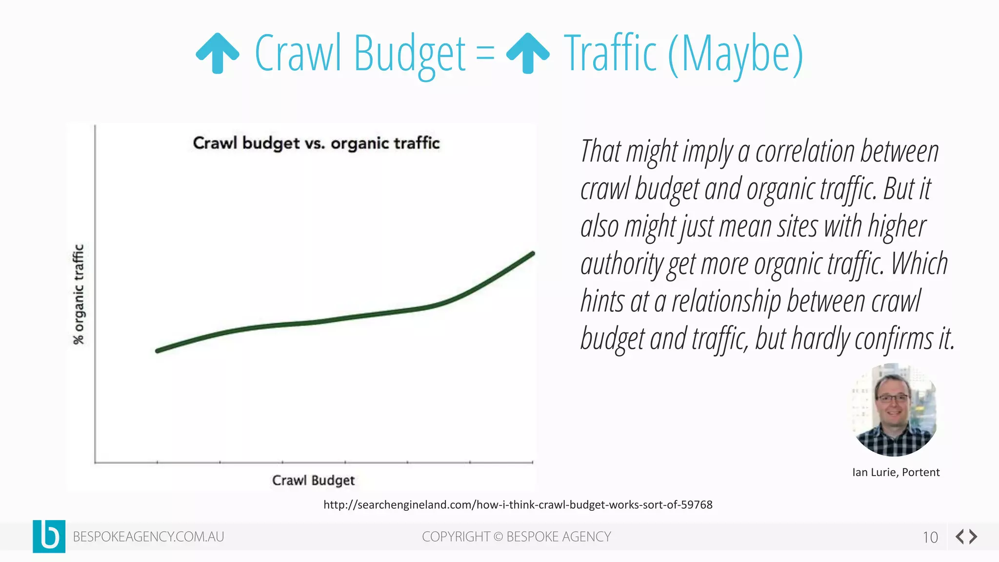 Crawl Budget = Traffic (Maybe)
http://searchengineland.com/how-i-think-crawl-budget-works-sort-of-59768
That might imply a correlation between
crawl budget and organic traffic. But it
also might just mean sites with higher
authority get more organic traffic. Which
hints at a relationship between crawl
budget and traffic, but hardly confirms it.
Ian Lurie, Portent
 
