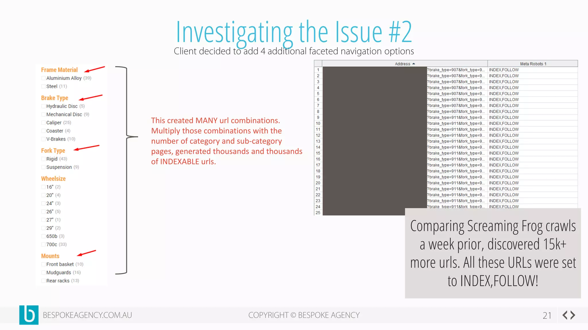 Investigating the Issue #2
This created MANY url combinations.
Multiply those combinations with the
number of category and sub-category
pages, generated thousands and thousands
of INDEXABLE urls.
Comparing Screaming Frog crawls
a week prior, discovered 15k+
more urls. All these URLs were set
to INDEX,FOLLOW!
 