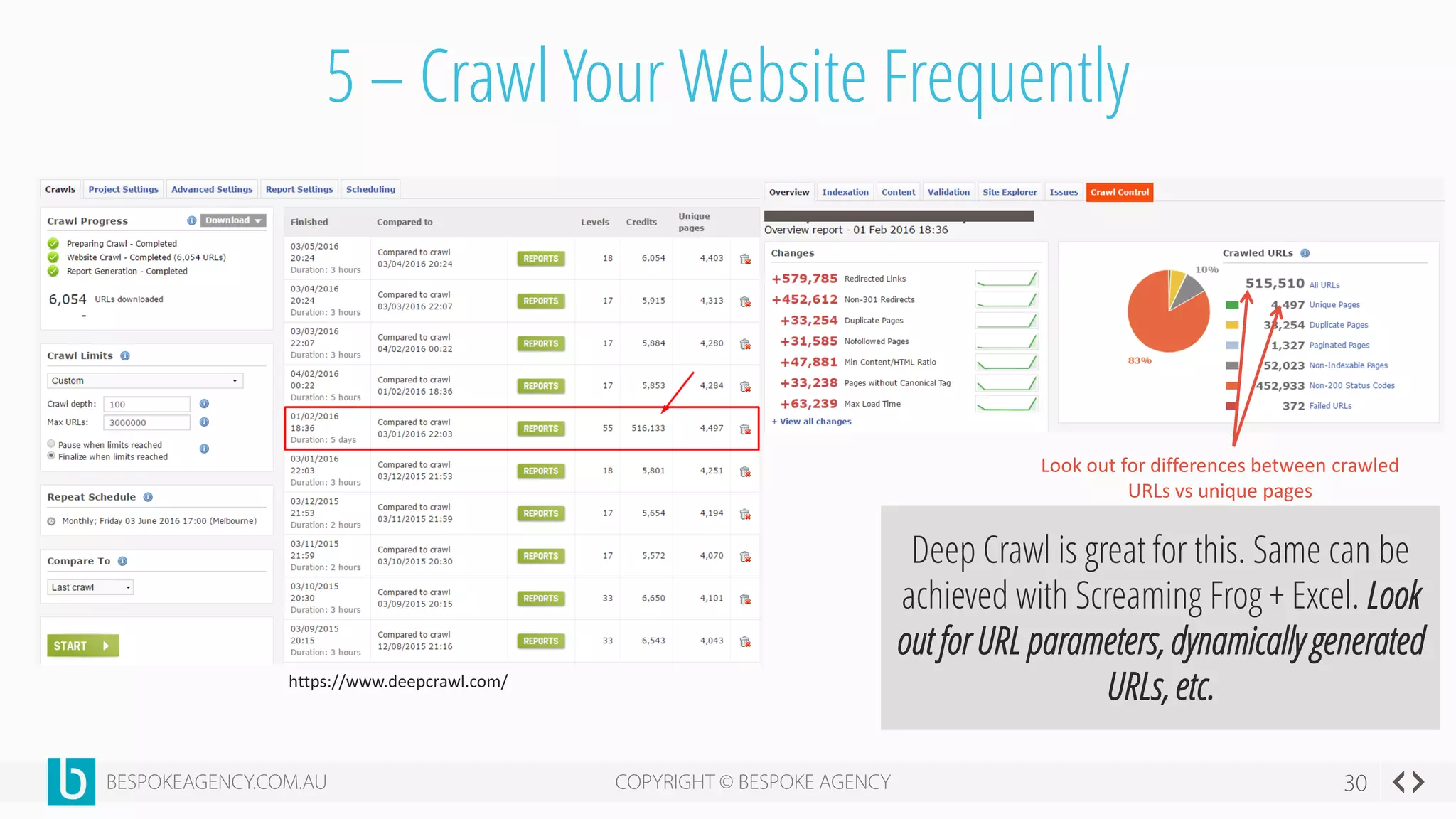 5 – Crawl Your Website Frequently
Look out for differences between crawled
URLs vs unique pages
https://www.deepcrawl.com/
Deep Crawl is great for this. Same can be
achieved with Screaming Frog + Excel. Look
out for URL parameters, dynamically generated
URLs, etc.
 
