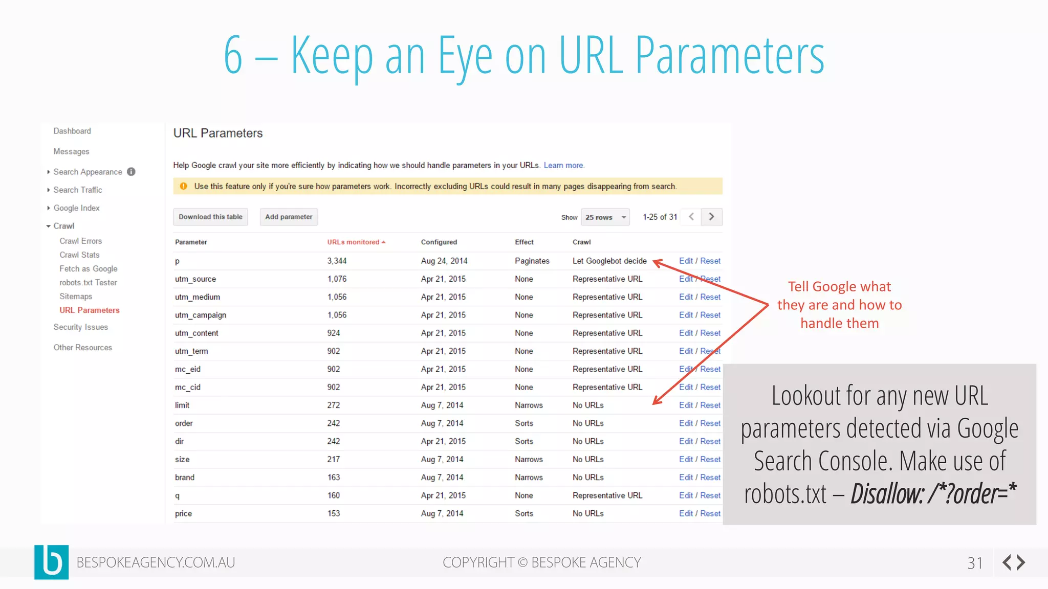 6 – Keep an Eye on URL Parameters
Tell Google what
they are and how to
handle them
Lookout for any new URL
parameters detected via Google
Search Console. Make use of
robots.txt – Disallow: /*?order=*
 
