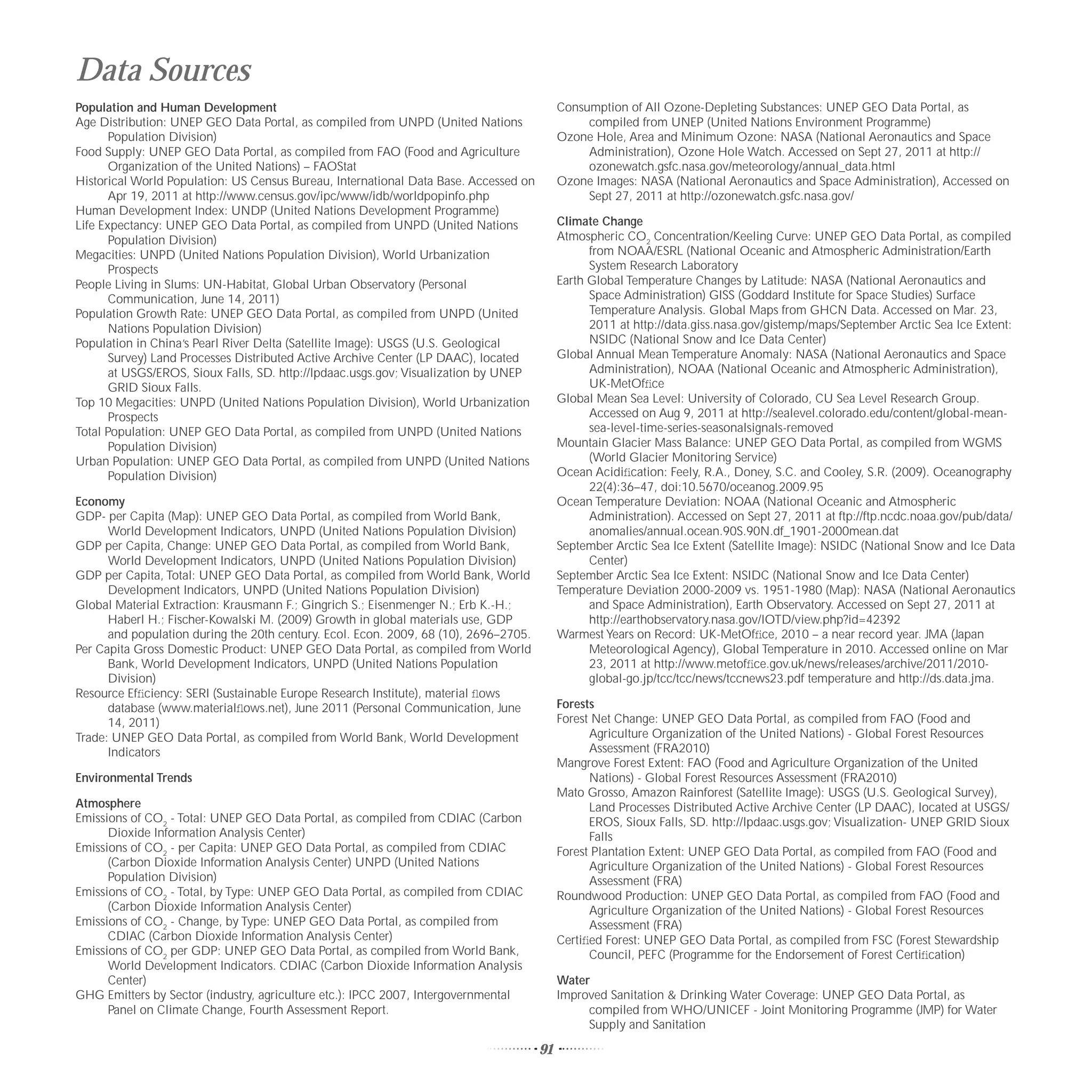 Data Sources
Population and Human Development                                                           Consumption of All Ozone-Depleting Substances: UNEP GEO Data Portal, as
Age Distribution: UNEP GEO Data Portal, as compiled from UNPD (United Nations                   compiled from UNEP (United Nations Environment Programme)
       Population Division)                                                                Ozone Hole, Area and Minimum Ozone: NASA (National Aeronautics and Space
Food Supply: UNEP GEO Data Portal, as compiled from FAO (Food and Agriculture                   Administration), Ozone Hole Watch. Accessed on Sept 27, 2011 at http://
       Organization of the United Nations) – FAOStat                                            ozonewatch.gsfc.nasa.gov/meteorology/annual_data.html
Historical World Population: US Census Bureau, International Data Base. Accessed on        Ozone Images: NASA (National Aeronautics and Space Administration), Accessed on
       Apr 19, 2011 at http://www.census.gov/ipc/www/idb/worldpopinfo.php                       Sept 27, 2011 at http://ozonewatch.gsfc.nasa.gov/
Human Development Index: UNDP (United Nations Development Programme)
Life Expectancy: UNEP GEO Data Portal, as compiled from UNPD (United Nations               Climate Change
       Population Division)                                                                Atmospheric CO2 Concentration/Keeling Curve: UNEP GEO Data Portal, as compiled
Megacities: UNPD (United Nations Population Division), World Urbanization                        from NOAA/ESRL (National Oceanic and Atmospheric Administration/Earth
       Prospects                                                                                 System Research Laboratory
People Living in Slums: UN-Habitat, Global Urban Observatory (Personal                     Earth Global Temperature Changes by Latitude: NASA (National Aeronautics and
       Communication, June 14, 2011)                                                             Space Administration) GISS (Goddard Institute for Space Studies) Surface
Population Growth Rate: UNEP GEO Data Portal, as compiled from UNPD (United                      Temperature Analysis. Global Maps from GHCN Data. Accessed on Mar. 23,
       Nations Population Division)                                                              2011 at http://data.giss.nasa.gov/gistemp/maps/September Arctic Sea Ice Extent:
Population in China’s Pearl River Delta (Satellite Image): USGS (U.S. Geological                 NSIDC (National Snow and Ice Data Center)
       Survey) Land Processes Distributed Active Archive Center (LP DAAC), located         Global Annual Mean Temperature Anomaly: NASA (National Aeronautics and Space
       at USGS/EROS, Sioux Falls, SD. http://lpdaac.usgs.gov; Visualization by UNEP              Administration), NOAA (National Oceanic and Atmospheric Administration),
       GRID Sioux Falls.                                                                         UK-MetOfﬁce
Top 10 Megacities: UNPD (United Nations Population Division), World Urbanization           Global Mean Sea Level: University of Colorado, CU Sea Level Research Group.
       Prospects                                                                                 Accessed on Aug 9, 2011 at http://sealevel.colorado.edu/content/global-mean-
Total Population: UNEP GEO Data Portal, as compiled from UNPD (United Nations                    sea-level-time-series-seasonalsignals-removed
       Population Division)                                                                Mountain Glacier Mass Balance: UNEP GEO Data Portal, as compiled from WGMS
Urban Population: UNEP GEO Data Portal, as compiled from UNPD (United Nations                    (World Glacier Monitoring Service)
       Population Division)                                                                Ocean Acidiﬁcation: Feely, R.A., Doney, S.C. and Cooley, S.R. (2009). Oceanography
                                                                                                 22(4):36–47, doi:10.5670/oceanog.2009.95
Economy                                                                                    Ocean Temperature Deviation: NOAA (National Oceanic and Atmospheric
GDP- per Capita (Map): UNEP GEO Data Portal, as compiled from World Bank,                        Administration). Accessed on Sept 27, 2011 at ftp://ftp.ncdc.noaa.gov/pub/data/
      World Development Indicators, UNPD (United Nations Population Division)                    anomalies/annual.ocean.90S.90N.df_1901-2000mean.dat
GDP per Capita, Change: UNEP GEO Data Portal, as compiled from World Bank,                 September Arctic Sea Ice Extent (Satellite Image): NSIDC (National Snow and Ice Data
      World Development Indicators, UNPD (United Nations Population Division)                    Center)
GDP per Capita, Total: UNEP GEO Data Portal, as compiled from World Bank, World            September Arctic Sea Ice Extent: NSIDC (National Snow and Ice Data Center)
      Development Indicators, UNPD (United Nations Population Division)                    Temperature Deviation 2000-2009 vs. 1951-1980 (Map): NASA (National Aeronautics
Global Material Extraction: Krausmann F.; Gingrich S.; Eisenmenger N.; Erb K.-H.;                and Space Administration), Earth Observatory. Accessed on Sept 27, 2011 at
      Haberl H.; Fischer-Kowalski M. (2009) Growth in global materials use, GDP                  http://earthobservatory.nasa.gov/IOTD/view.php?id=42392
      and population during the 20th century. Ecol. Econ. 2009, 68 (10), 2696–2705.        Warmest Years on Record: UK-MetOfﬁce, 2010 – a near record year. JMA (Japan
Per Capita Gross Domestic Product: UNEP GEO Data Portal, as compiled from World                  Meteorological Agency), Global Temperature in 2010. Accessed online on Mar
      Bank, World Development Indicators, UNPD (United Nations Population                        23, 2011 at http://www.metofﬁce.gov.uk/news/releases/archive/2011/2010-
      Division)                                                                                  global-go.jp/tcc/tcc/news/tccnews23.pdf temperature and http://ds.data.jma.
Resource Efﬁciency: SERI (Sustainable Europe Research Institute), material ﬂows
      database (www.materialﬂows.net), June 2011 (Personal Communication, June             Forests
      14, 2011)                                                                            Forest Net Change: UNEP GEO Data Portal, as compiled from FAO (Food and
Trade: UNEP GEO Data Portal, as compiled from World Bank, World Development                      Agriculture Organization of the United Nations) - Global Forest Resources
      Indicators                                                                                 Assessment (FRA2010)
                                                                                           Mangrove Forest Extent: FAO (Food and Agriculture Organization of the United
Environmental Trends                                                                             Nations) - Global Forest Resources Assessment (FRA2010)
                                                                                           Mato Grosso, Amazon Rainforest (Satellite Image): USGS (U.S. Geological Survey),
Atmosphere                                                                                       Land Processes Distributed Active Archive Center (LP DAAC), located at USGS/
Emissions of CO2 - Total: UNEP GEO Data Portal, as compiled from CDIAC (Carbon                   EROS, Sioux Falls, SD. http://lpdaac.usgs.gov; Visualization- UNEP GRID Sioux
      Dioxide Information Analysis Center)                                                       Falls
Emissions of CO2 - per Capita: UNEP GEO Data Portal, as compiled from CDIAC                Forest Plantation Extent: UNEP GEO Data Portal, as compiled from FAO (Food and
      (Carbon Dioxide Information Analysis Center) UNPD (United Nations                          Agriculture Organization of the United Nations) - Global Forest Resources
      Population Division)                                                                       Assessment (FRA)
Emissions of CO2 - Total, by Type: UNEP GEO Data Portal, as compiled from CDIAC            Roundwood Production: UNEP GEO Data Portal, as compiled from FAO (Food and
      (Carbon Dioxide Information Analysis Center)                                               Agriculture Organization of the United Nations) - Global Forest Resources
Emissions of CO2 - Change, by Type: UNEP GEO Data Portal, as compiled from                       Assessment (FRA)
      CDIAC (Carbon Dioxide Information Analysis Center)                                   Certiﬁed Forest: UNEP GEO Data Portal, as compiled from FSC (Forest Stewardship
Emissions of CO2 per GDP: UNEP GEO Data Portal, as compiled from World Bank,                     Council, PEFC (Programme for the Endorsement of Forest Certiﬁcation)
      World Development Indicators. CDIAC (Carbon Dioxide Information Analysis
      Center)                                                                              Water
GHG Emitters by Sector (industry, agriculture etc.): IPCC 2007, Intergovernmental          Improved Sanitation & Drinking Water Coverage: UNEP GEO Data Portal, as
      Panel on Climate Change, Fourth Assessment Report.                                        compiled from WHO/UNICEF - Joint Monitoring Programme (JMP) for Water
                                                                                                Supply and Sanitation

                                                                                      91
 