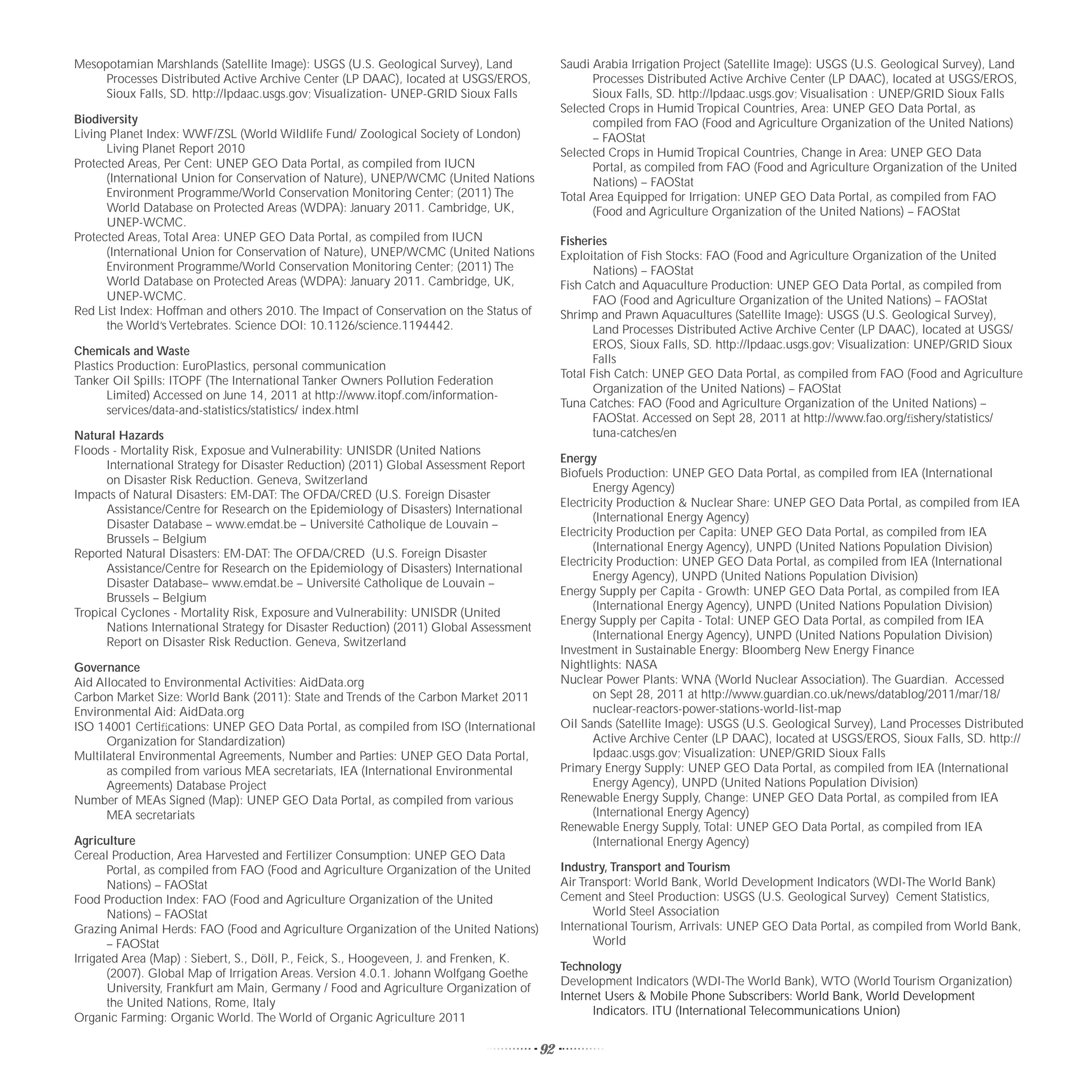 Mesopotamian Marshlands (Satellite Image): USGS (U.S. Geological Survey), Land               Saudi Arabia Irrigation Project (Satellite Image): USGS (U.S. Geological Survey), Land
    Processes Distributed Active Archive Center (LP DAAC), located at USGS/EROS,                   Processes Distributed Active Archive Center (LP DAAC), located at USGS/EROS,
    Sioux Falls, SD. http://lpdaac.usgs.gov; Visualization- UNEP-GRID Sioux Falls                  Sioux Falls, SD. http://lpdaac.usgs.gov; Visualisation : UNEP/GRID Sioux Falls
                                                                                             Selected Crops in Humid Tropical Countries, Area: UNEP GEO Data Portal, as
Biodiversity                                                                                       compiled from FAO (Food and Agriculture Organization of the United Nations)
Living Planet Index: WWF/ZSL (World Wildlife Fund/ Zoological Society of London)                   – FAOStat
      Living Planet Report 2010                                                              Selected Crops in Humid Tropical Countries, Change in Area: UNEP GEO Data
Protected Areas, Per Cent: UNEP GEO Data Portal, as compiled from IUCN                             Portal, as compiled from FAO (Food and Agriculture Organization of the United
      (International Union for Conservation of Nature), UNEP/WCMC (United Nations                  Nations) – FAOStat
      Environment Programme/World Conservation Monitoring Center; (2011) The                 Total Area Equipped for Irrigation: UNEP GEO Data Portal, as compiled from FAO
      World Database on Protected Areas (WDPA): January 2011. Cambridge, UK,                       (Food and Agriculture Organization of the United Nations) – FAOStat
      UNEP-WCMC.
Protected Areas, Total Area: UNEP GEO Data Portal, as compiled from IUCN                     Fisheries
      (International Union for Conservation of Nature), UNEP/WCMC (United Nations            Exploitation of Fish Stocks: FAO (Food and Agriculture Organization of the United
      Environment Programme/World Conservation Monitoring Center; (2011) The                        Nations) – FAOStat
      World Database on Protected Areas (WDPA): January 2011. Cambridge, UK,                 Fish Catch and Aquaculture Production: UNEP GEO Data Portal, as compiled from
      UNEP-WCMC.                                                                                    FAO (Food and Agriculture Organization of the United Nations) – FAOStat
Red List Index: Hoffman and others 2010. The Impact of Conservation on the Status of         Shrimp and Prawn Aquacultures (Satellite Image): USGS (U.S. Geological Survey),
      the World’s Vertebrates. Science DOI: 10.1126/science.1194442.                                Land Processes Distributed Active Archive Center (LP DAAC), located at USGS/
                                                                                                    EROS, Sioux Falls, SD. http://lpdaac.usgs.gov; Visualization: UNEP/GRID Sioux
Chemicals and Waste
                                                                                                    Falls
Plastics Production: EuroPlastics, personal communication
                                                                                             Total Fish Catch: UNEP GEO Data Portal, as compiled from FAO (Food and Agriculture
Tanker Oil Spills: ITOPF (The International Tanker Owners Pollution Federation
                                                                                                    Organization of the United Nations) – FAOStat
       Limited) Accessed on June 14, 2011 at http://www.itopf.com/information-
                                                                                             Tuna Catches: FAO (Food and Agriculture Organization of the United Nations) –
       services/data-and-statistics/statistics/ index.html
                                                                                                    FAOStat. Accessed on Sept 28, 2011 at http://www.fao.org/ﬁshery/statistics/
Natural Hazards                                                                                     tuna-catches/en
Floods - Mortality Risk, Exposue and Vulnerability: UNISDR (United Nations
                                                                                             Energy
      International Strategy for Disaster Reduction) (2011) Global Assessment Report
                                                                                             Biofuels Production: UNEP GEO Data Portal, as compiled from IEA (International
      on Disaster Risk Reduction. Geneva, Switzerland
                                                                                                    Energy Agency)
Impacts of Natural Disasters: EM-DAT: The OFDA/CRED (U.S. Foreign Disaster
                                                                                             Electricity Production & Nuclear Share: UNEP GEO Data Portal, as compiled from IEA
      Assistance/Centre for Research on the Epidemiology of Disasters) International
                                                                                                    (International Energy Agency)
      Disaster Database – www.emdat.be – Université Catholique de Louvain –
                                                                                             Electricity Production per Capita: UNEP GEO Data Portal, as compiled from IEA
      Brussels – Belgium
                                                                                                    (International Energy Agency), UNPD (United Nations Population Division)
Reported Natural Disasters: EM-DAT: The OFDA/CRED (U.S. Foreign Disaster
                                                                                             Electricity Production: UNEP GEO Data Portal, as compiled from IEA (International
      Assistance/Centre for Research on the Epidemiology of Disasters) International
                                                                                                    Energy Agency), UNPD (United Nations Population Division)
      Disaster Database– www.emdat.be – Université Catholique de Louvain –
                                                                                             Energy Supply per Capita - Growth: UNEP GEO Data Portal, as compiled from IEA
      Brussels – Belgium
                                                                                                    (International Energy Agency), UNPD (United Nations Population Division)
Tropical Cyclones - Mortality Risk, Exposure and Vulnerability: UNISDR (United
                                                                                             Energy Supply per Capita - Total: UNEP GEO Data Portal, as compiled from IEA
      Nations International Strategy for Disaster Reduction) (2011) Global Assessment
                                                                                                    (International Energy Agency), UNPD (United Nations Population Division)
      Report on Disaster Risk Reduction. Geneva, Switzerland
                                                                                             Investment in Sustainable Energy: Bloomberg New Energy Finance
Governance                                                                                   Nightlights: NASA
Aid Allocated to Environmental Activities: AidData.org                                       Nuclear Power Plants: WNA (World Nuclear Association). The Guardian. Accessed
Carbon Market Size: World Bank (2011): State and Trends of the Carbon Market 2011                   on Sept 28, 2011 at http://www.guardian.co.uk/news/datablog/2011/mar/18/
Environmental Aid: AidData.org                                                                      nuclear-reactors-power-stations-world-list-map
ISO 14001 Certiﬁcations: UNEP GEO Data Portal, as compiled from ISO (International           Oil Sands (Satellite Image): USGS (U.S. Geological Survey), Land Processes Distributed
      Organization for Standardization)                                                             Active Archive Center (LP DAAC), located at USGS/EROS, Sioux Falls, SD. http://
Multilateral Environmental Agreements, Number and Parties: UNEP GEO Data Portal,                    lpdaac.usgs.gov; Visualization: UNEP/GRID Sioux Falls
      as compiled from various MEA secretariats, IEA (International Environmental            Primary Energy Supply: UNEP GEO Data Portal, as compiled from IEA (International
      Agreements) Database Project                                                                  Energy Agency), UNPD (United Nations Population Division)
Number of MEAs Signed (Map): UNEP GEO Data Portal, as compiled from various                  Renewable Energy Supply, Change: UNEP GEO Data Portal, as compiled from IEA
      MEA secretariats                                                                              (International Energy Agency)
                                                                                             Renewable Energy Supply, Total: UNEP GEO Data Portal, as compiled from IEA
Agriculture                                                                                         (International Energy Agency)
Cereal Production, Area Harvested and Fertilizer Consumption: UNEP GEO Data
       Portal, as compiled from FAO (Food and Agriculture Organization of the United         Industry, Transport and Tourism
       Nations) – FAOStat                                                                    Air Transport: World Bank, World Development Indicators (WDI-The World Bank)
Food Production Index: FAO (Food and Agriculture Organization of the United                  Cement and Steel Production: USGS (U.S. Geological Survey) Cement Statistics,
       Nations) – FAOStat                                                                           World Steel Association
Grazing Animal Herds: FAO (Food and Agriculture Organization of the United Nations)          International Tourism, Arrivals: UNEP GEO Data Portal, as compiled from World Bank,
       – FAOStat                                                                                    World
Irrigated Area (Map) : Siebert, S., Döll, P., Feick, S., Hoogeveen, J. and Frenken, K.
                                                                                             Technology
       (2007). Global Map of Irrigation Areas. Version 4.0.1. Johann Wolfgang Goethe
                                                                                             Development Indicators (WDI-The World Bank), WTO (World Tourism Organization)
       University, Frankfurt am Main, Germany / Food and Agriculture Organization of
                                                                                             Internet Users & Mobile Phone Subscribers: World Bank, World Development
       the United Nations, Rome, Italy
                                                                                                   Indicators. ITU (International Telecommunications Union)
Organic Farming: Organic World. The World of Organic Agriculture 2011

                                                                                        92
 