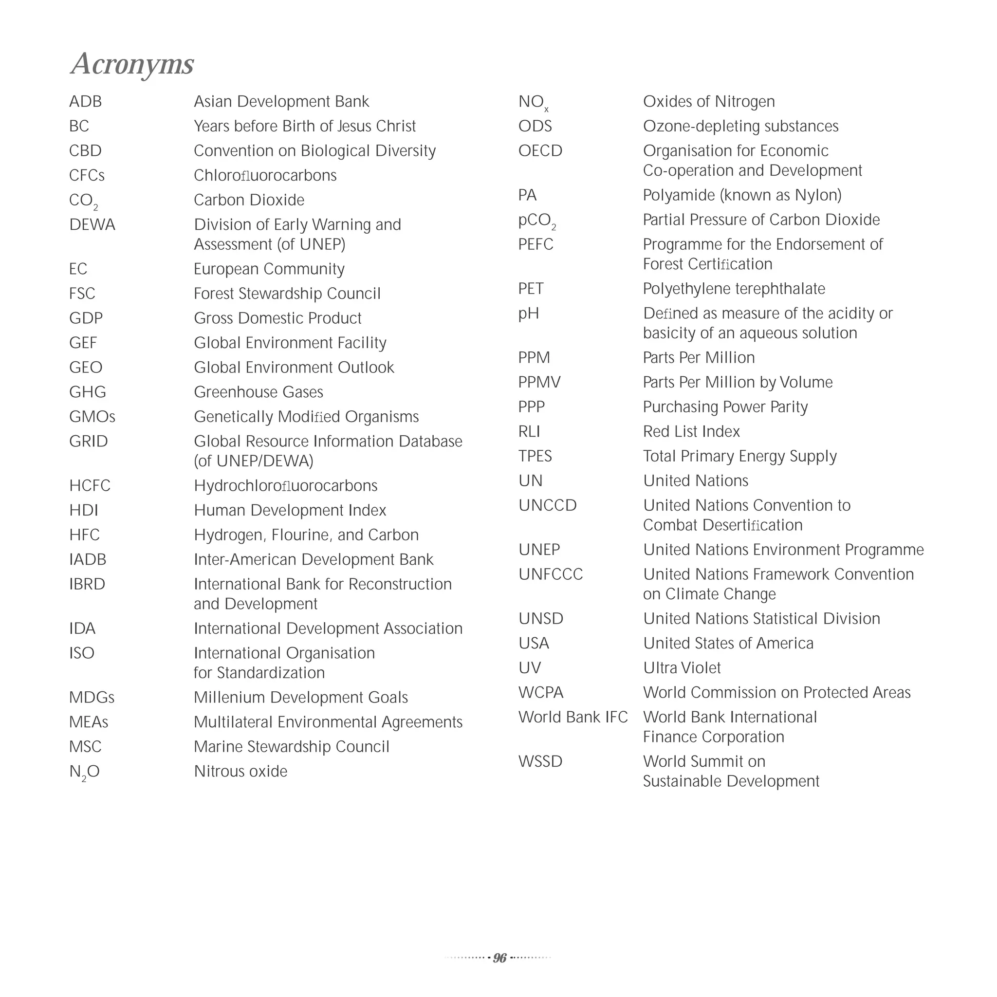 Acronyms
ADB        Asian Development Bank                       NOx             Oxides of Nitrogen
BC         Years before Birth of Jesus Christ           ODS             Ozone-depleting substances
CBD        Convention on Biological Diversity           OECD            Organisation for Economic
CFCs       Chloroﬂuorocarbons                                           Co-operation and Development
CO2        Carbon Dioxide                               PA              Polyamide (known as Nylon)
DEWA       Division of Early Warning and                pCO2            Partial Pressure of Carbon Dioxide
           Assessment (of UNEP)                         PEFC            Programme for the Endorsement of
EC         European Community                                           Forest Certiﬁcation
FSC        Forest Stewardship Council                   PET             Polyethylene terephthalate
GDP        Gross Domestic Product                       pH              Deﬁned as measure of the acidity or
                                                                        basicity of an aqueous solution
GEF        Global Environment Facility
                                                        PPM             Parts Per Million
GEO        Global Environment Outlook
                                                        PPMV            Parts Per Million by Volume
GHG        Greenhouse Gases
                                                        PPP             Purchasing Power Parity
GMOs       Genetically Modiﬁed Organisms
                                                        RLI             Red List Index
GRID       Global Resource Information Database
           (of UNEP/DEWA)                               TPES            Total Primary Energy Supply
HCFC       Hydrochloroﬂuorocarbons                      UN              United Nations
HDI        Human Development Index                      UNCCD           United Nations Convention to
                                                                        Combat Desertiﬁcation
HFC        Hydrogen, Flourine, and Carbon
                                                        UNEP            United Nations Environment Programme
IADB       Inter-American Development Bank
                                                        UNFCCC          United Nations Framework Convention
IBRD       International Bank for Reconstruction
                                                                        on Climate Change
           and Development
                                                        UNSD            United Nations Statistical Division
IDA        International Development Association
                                                        USA             United States of America
ISO        International Organisation
           for Standardization                          UV              Ultra Violet
MDGs       Millenium Development Goals                  WCPA            World Commission on Protected Areas
MEAs       Multilateral Environmental Agreements        World Bank IFC World Bank International
                                                                       Finance Corporation
MSC        Marine Stewardship Council
                                                        WSSD            World Summit on
N2O        Nitrous oxide
                                                                        Sustainable Development




                                                   96
 