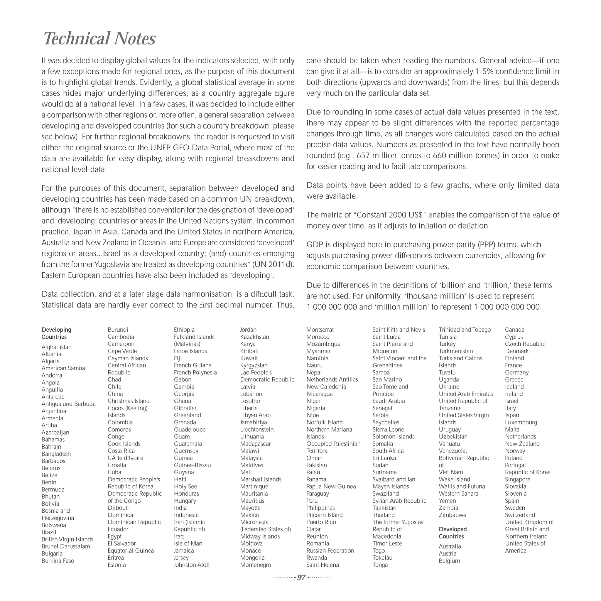 Technical Notes
It was decided to display global values for the indicators selected, with only                 care should be taken when reading the numbers. General advice—if one
a few exceptions made for regional ones, as the purpose of this document                       can give it at all—is to consider an approximately 1-5% conﬁdence limit in
is to highlight global trends. Evidently, a global statistical average in some                 both directions (upwards and downwards) from the lines, but this depends
cases hides major underlying differences, as a country aggregate ﬁgure                         very much on the particular data set.
would do at a national level. In a few cases, it was decided to include either
a comparison with other regions or, more often, a general separation between                   Due to rounding in some cases of actual data values presented in the text,
developing and developed countries (for such a country breakdown, please                       there may appear to be slight differences with the reported percentage
see below). For further regional breakdowns, the reader is requested to visit                  changes through time, as all changes were calculated based on the actual
either the original source or the UNEP GEO Data Portal, where most of the                      precise data values. Numbers as presented in the text have normally been
data are available for easy display, along with regional breakdowns and                        rounded (e.g., 657 million tonnes to 660 million tonnes) in order to make
national level-data.                                                                           for easier reading and to facilitate comparisons.

For the purposes of this document, separation between developed and                            Data points have been added to a few graphs, where only limited data
developing countries has been made based on a common UN breakdown,                             were available.
although “there is no established convention for the designation of ‘developed’
                                                                                               The metric of “Constant 2000 US$” enables the comparison of the value of
and ‘developing’ countries or areas in the United Nations system. In common
                                                                                               money over time, as it adjusts to inﬂation or deﬂation.
practice, Japan in Asia, Canada and the United States in northern America,
Australia and New Zealand in Oceania, and Europe are considered ‘developed’                    GDP is displayed here in purchasing power parity (PPP) terms, which
regions or areas...Israel as a developed country; (and) countries emerging                     adjusts purchasing power differences between currencies, allowing for
from the former Yugoslavia are treated as developing countries” (UN 2011d).                    economic comparison between countries.
Eastern European countries have also been included as ‘developing’.
                                                                                               Due to differences in the deﬁnitions of ‘billion’ and ‘trillion,’ these terms
Data collection, and at a later stage data harmonisation, is a difﬁcult task.                  are not used. For uniformity, ‘thousand million’ is used to represent
Statistical data are hardly ever correct to the ﬁrst decimal number. Thus,                     1 000 000 000 and ‘million million’ to represent 1 000 000 000 000.

Developing               Burundi               Ethiopia           Jordan                       Montserrat             Saint Kitts and Nevis   Trinidad and Tobago    Canada
Countries                Cambodia              Falkland Islands   Kazakhstan                   Morocco                Saint Lucia             Tunisia                Cyprus
                         Cameroon              (Malvinas)         Kenya                        Mozambique             Saint Pierre and        Turkey                 Czech Republic
Afghanistan
                         Cape Verde            Faroe Islands      Kiribati                     Myanmar                Miquelon                Turkmenistan           Denmark
Albania
                         Cayman Islands        Fiji               Kuwait                       Namibia                Saint Vincent and the   Turks and Caicos       Finland
Algeria
                         Central African       French Guiana      Kyrgyzstan                   Nauru                  Grenadines              Islands                France
American Samoa
                         Republic              French Polynesia   Lao People’s                 Nepal                  Samoa                   Tuvalu                 Germany
Andorra
                         Chad                  Gabon              Democratic Republic          Netherlands Antilles   San Marino              Uganda                 Greece
Angola
                         Chile                 Gambia             Latvia                       New Caledonia          Sao Tome and            Ukraine                Iceland
Anguilla
                         China                 Georgia            Lebanon                      Nicaragua              Principe                United Arab Emirates   Ireland
Antarctic
                         Christmas Island      Ghana              Lesotho                      Niger                  Saudi Arabia            United Republic of     Israel
Antigua and Barbuda
                         Cocos (Keeling)       Gibraltar          Liberia                      Nigeria                Senegal                 Tanzania               Italy
Argentina
                         Islands               Greenland          Libyan Arab                  Niue                   Serbia                  United States Virgin   Japan
Armenia
                         Colombia              Grenada            Jamahiriya                   Norfolk Island         Seychelles              Islands                Luxembourg
Aruba
                         Comoros               Guadeloupe         Liechtenstein                Northern Mariana       Sierra Leone            Uruguay                Malta
Azerbaijan
                         Congo                 Guam               Lithuania                    Islands                Solomon Islands         Uzbekistan             Netherlands
Bahamas
                         Cook Islands          Guatemala          Madagascar                   Occupied Palestinian   Somalia                 Vanuatu                New Zealand
Bahrain
                         Costa Rica            Guernsey           Malawi                       Territory              South Africa            Venezuela,             Norway
Bangladesh
                         CÃ´te d’Ivoire        Guinea             Malaysia                     Oman                   Sri Lanka               Bolivarian Republic    Poland
Barbados
                         Croatia               Guinea-Bissau      Maldives                     Pakistan               Sudan                   of                     Portugal
Belarus
                         Cuba                  Guyana             Mali                         Palau                  Suriname                Viet Nam               Republic of Korea
Belize
                         Democratic People’s   Haiti              Marshall Islands             Panama                 Svalbard and Jan        Wake Island            Singapore
Benin
                         Republic of Korea     Holy See           Martinique                   Papua New Guinea       Mayen Islands           Wallis and Futuna      Slovakia
Bermuda
                         Democratic Republic   Honduras           Mauritania                   Paraguay               Swaziland               Western Sahara         Slovenia
Bhutan
                         of the Congo          Hungary            Mauritius                    Peru                   Syrian Arab Republic    Yemen                  Spain
Bolivia
                         Djibouti              India              Mayotte                      Philippines            Tajikistan              Zambia                 Sweden
Bosnia and
                         Dominica              Indonesia          Mexico                       Pitcairn Island        Thailand                Zimbabwe               Switzerland
Herzegovina
                         Dominican Republic    Iran (Islamic      Micronesia                   Puerto Rico            The former Yugoslav                            United Kingdom of
Botswana
                         Ecuador               Republic of)       (Federated States of)        Qatar                  Republic of             Developed              Great Britain and
Brazil
                         Egypt                 Iraq               Midway Islands               Réunion                Macedonia               Countries              Northern Ireland
British Virgin Islands
                         El Salvador           Isle of Man        Moldova                      Romania                Timor-Leste                                    United States of
Brunei Darussalam                                                                                                                             Australia
                         Equatorial Guinea     Jamaica            Monaco                       Russian Federation     Togo                                           America
Bulgaria                                                                                                                                      Austria
                         Eritrea               Jersey             Mongolia                     Rwanda                 Tokelau
Burkina Faso                                                                                                                                  Belgium
                         Estonia               Johnston Atoll     Montenegro                   Saint Helena           Tonga

                                                                                          97
 