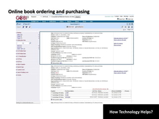 How Technology Helps?
Online book ordering and purchasing
 