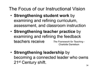 The Focus of our Instructional Vision
• Strengthening student work by
  examining and refining curriculum,
  assessment, and classroom instruction
• Strengthening teacher practice by
  examining and refining the feedback
  teachers receive     The Framework for Teaching -
                                Charlotte Danielson


• Strengthening leadership by
  becoming a connected leader who owns
  21st Century shift.
                                                      34
 