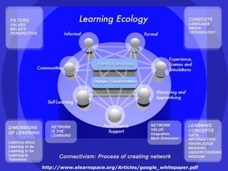 http://www.elearnspace.org/Articles/google_whitepaper.pdf 
