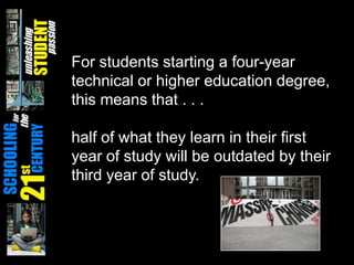 For students starting a four-year technical or higher education degree, this means that . . .half of what they learn in their first year of study will be outdated by their third year of study.