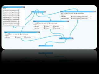 Task 6
• Set up a filter using Feedsifter
• Subscribe to your filtered feed
Via Flickr Creative Commons, by © Stuti Sakhalkar. Original available
at http://www.flickr.com/photos/theblackcanvas/2945878325/
 