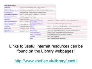 Links to useful Internet resources can be found on the Library webpages:http://www.shef.ac.uk/library/useful