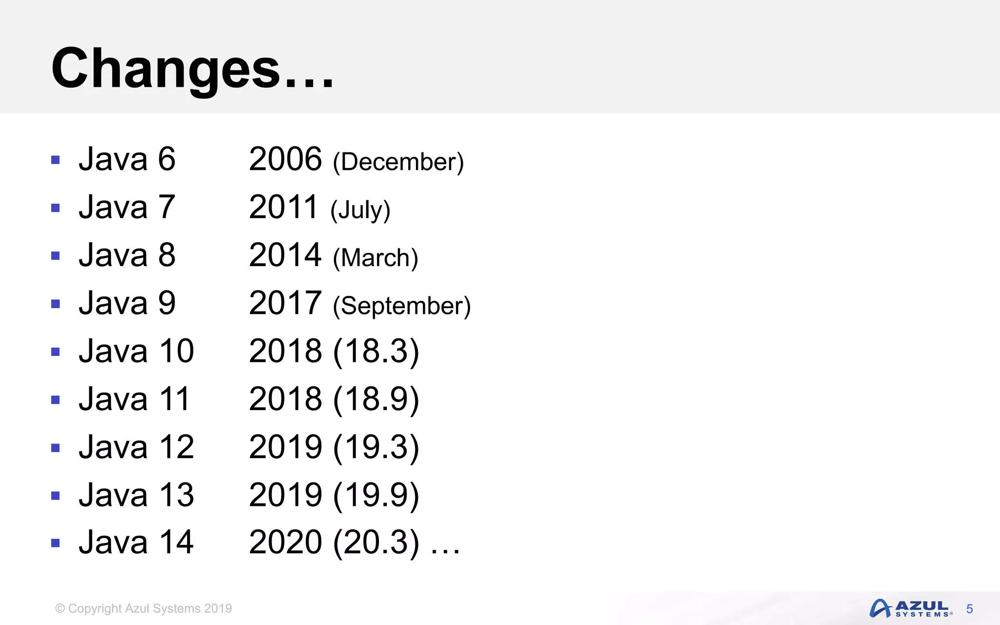 © Copyright Azul Systems 2019
Changes…
 Java 6 2006 (December)
 Java 7 2011 (July)
 Java 8 2014 (March)
 Java 9 2017 (September)
 Java 10 2018 (18.3)
 Java 11 2018 (18.9)
 Java 12 2019 (19.3)
 Java 13 2019 (19.9)
 Java 14 2020 (20.3) …
5
 