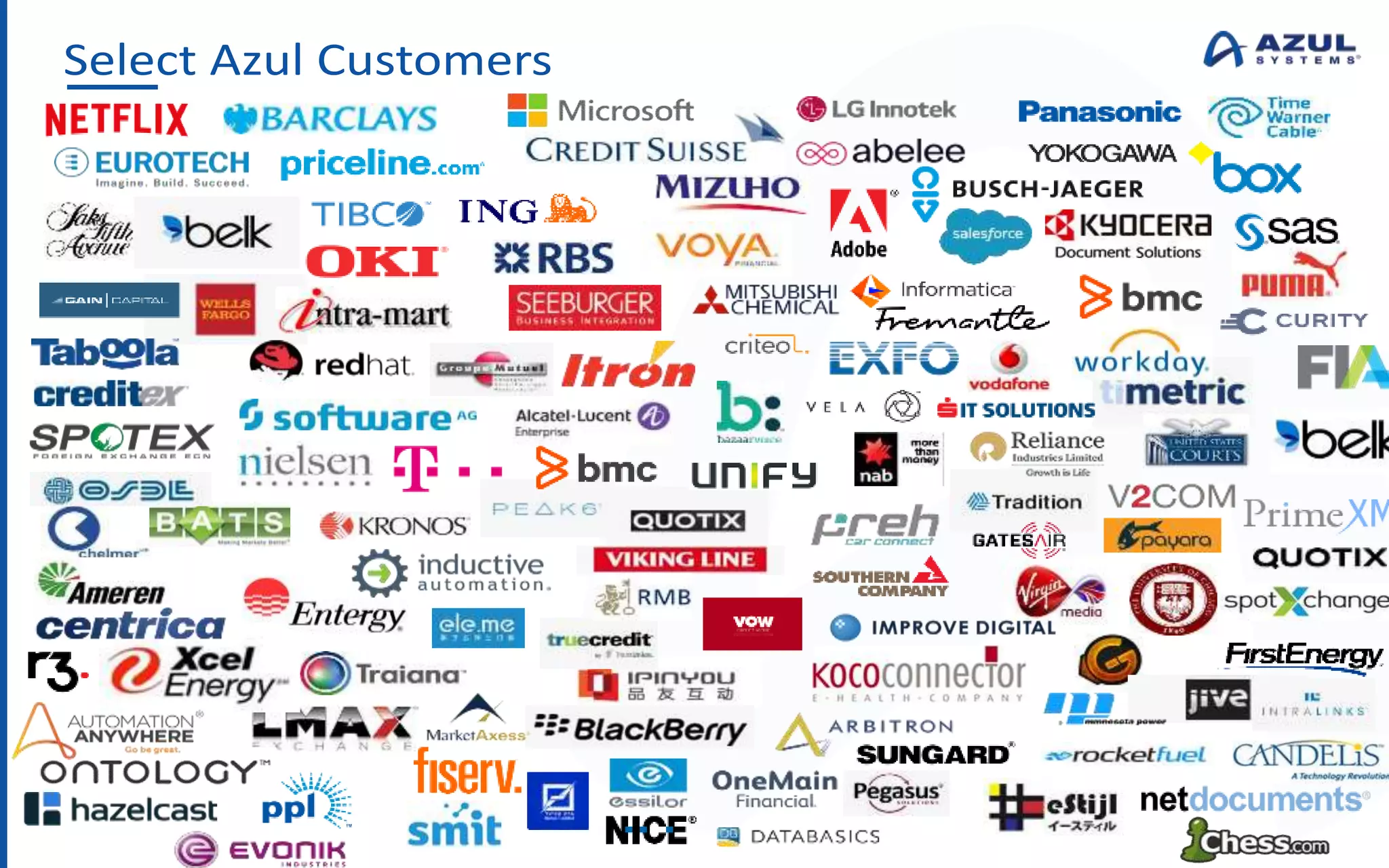 © Copyright Azul Systems 2019
Select Azul Customers
 