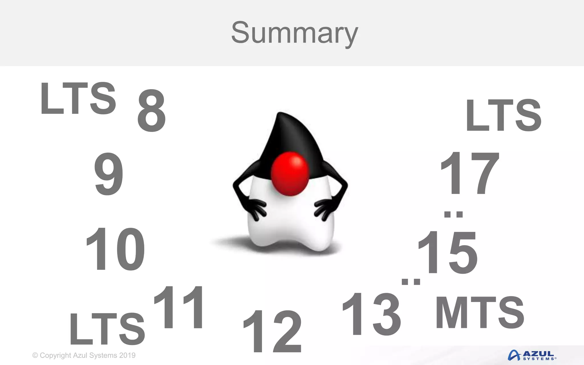 © Copyright Azul Systems 2019
Summary
MTS
LTS8
10
9
11 12
17
13
15..
LTS
LTS
..
 